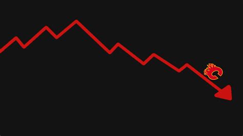 The Calgary Flames' playoff chances are dwindling according to most.